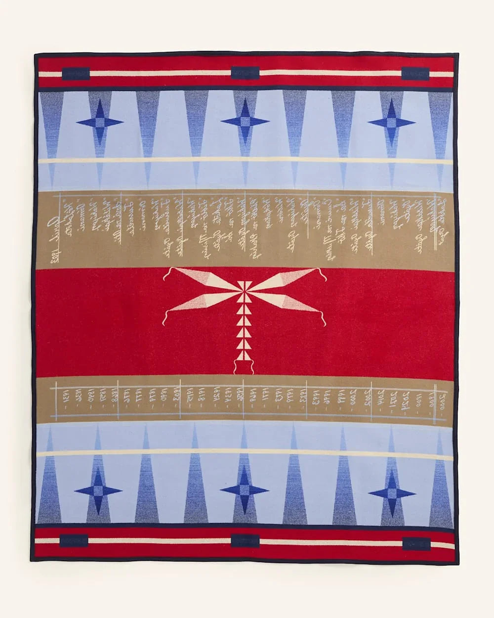 Pendleton Blanket - The College Fund Journey