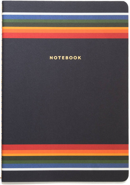 The Art of Pendleton
