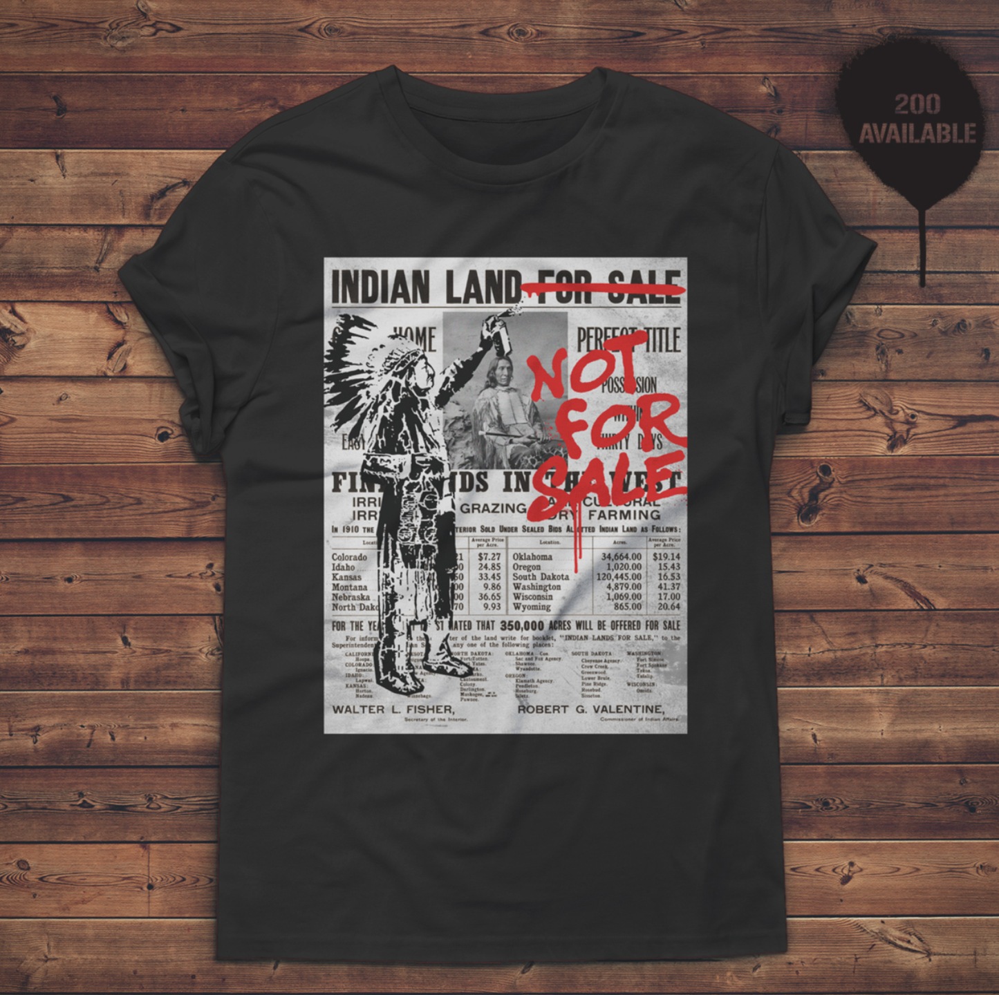 Not For Sale Spray: M