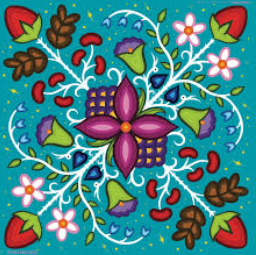 Teton Bandannas by Various Artists